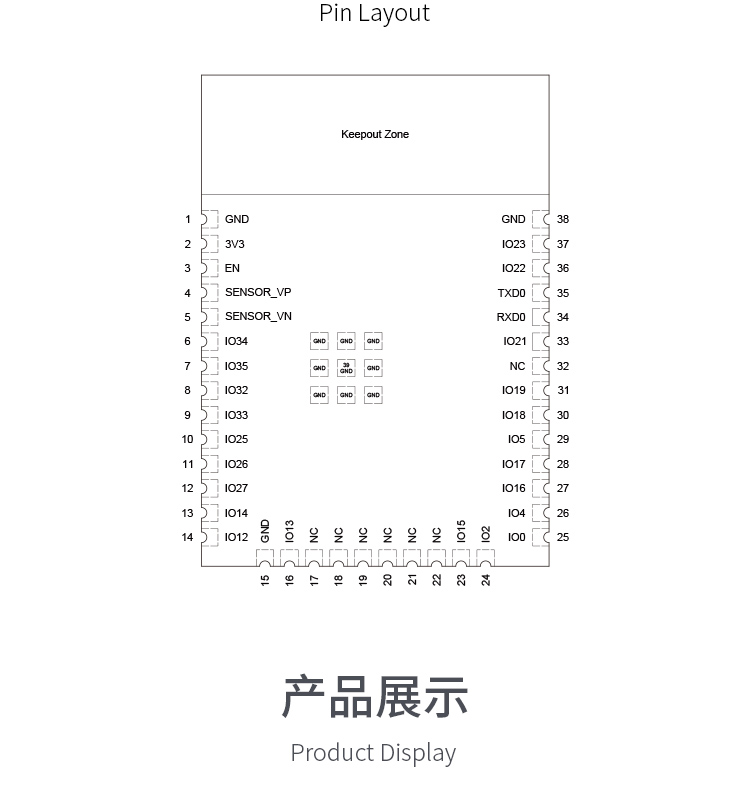 樂(lè)鑫信息科技官網(wǎng)ESP32-WROOM-32E-N16 2.4GHz Wi-Fi+藍(lán)牙?+低功耗藍(lán)牙模組自組網(wǎng)wifi mesh模塊